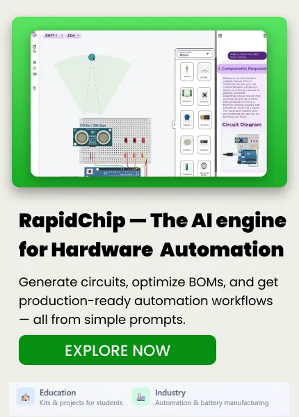 RapidChip by ElectroGlobal