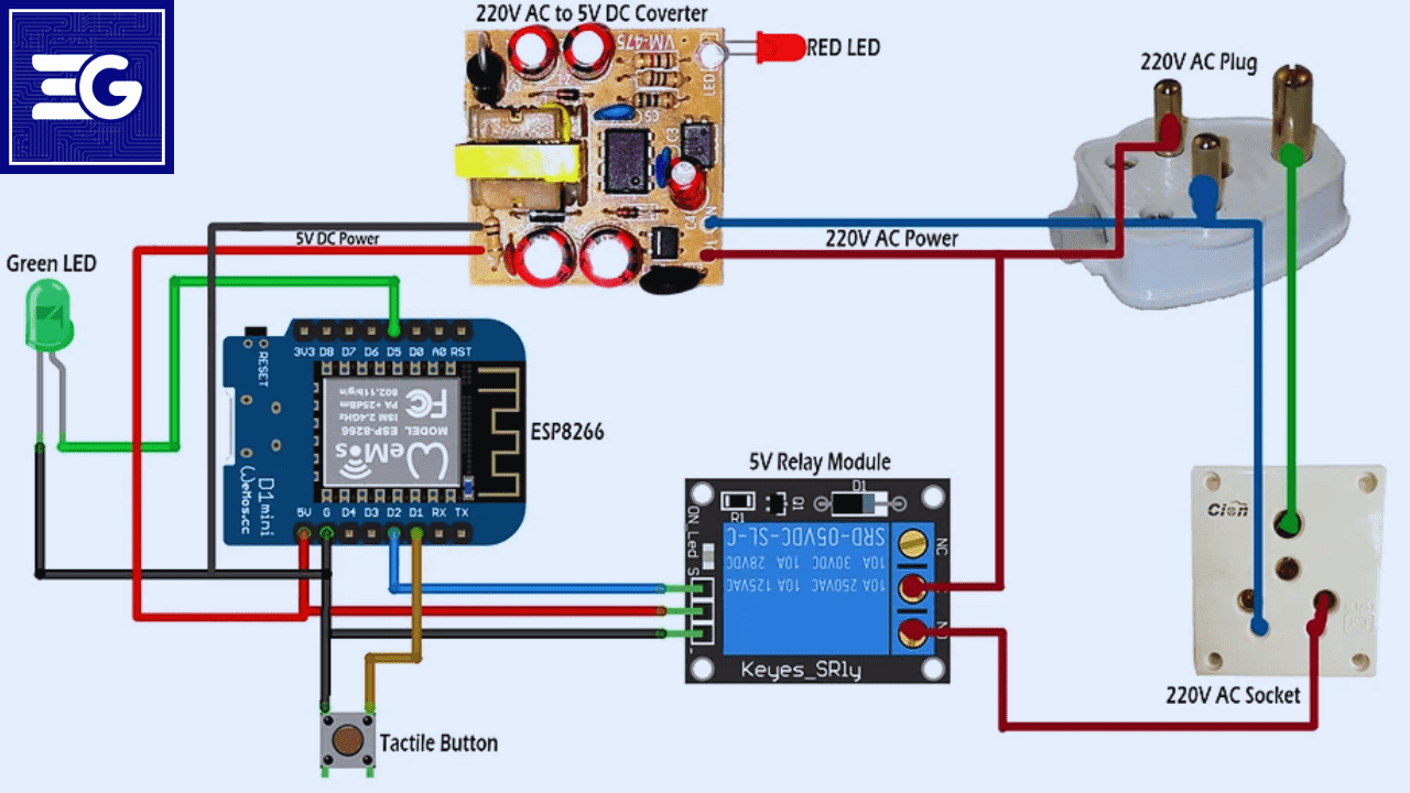 Creating a Smart Plug with ESP8266 Pinout: Make the Remote Control of your Home Appliances Wireless