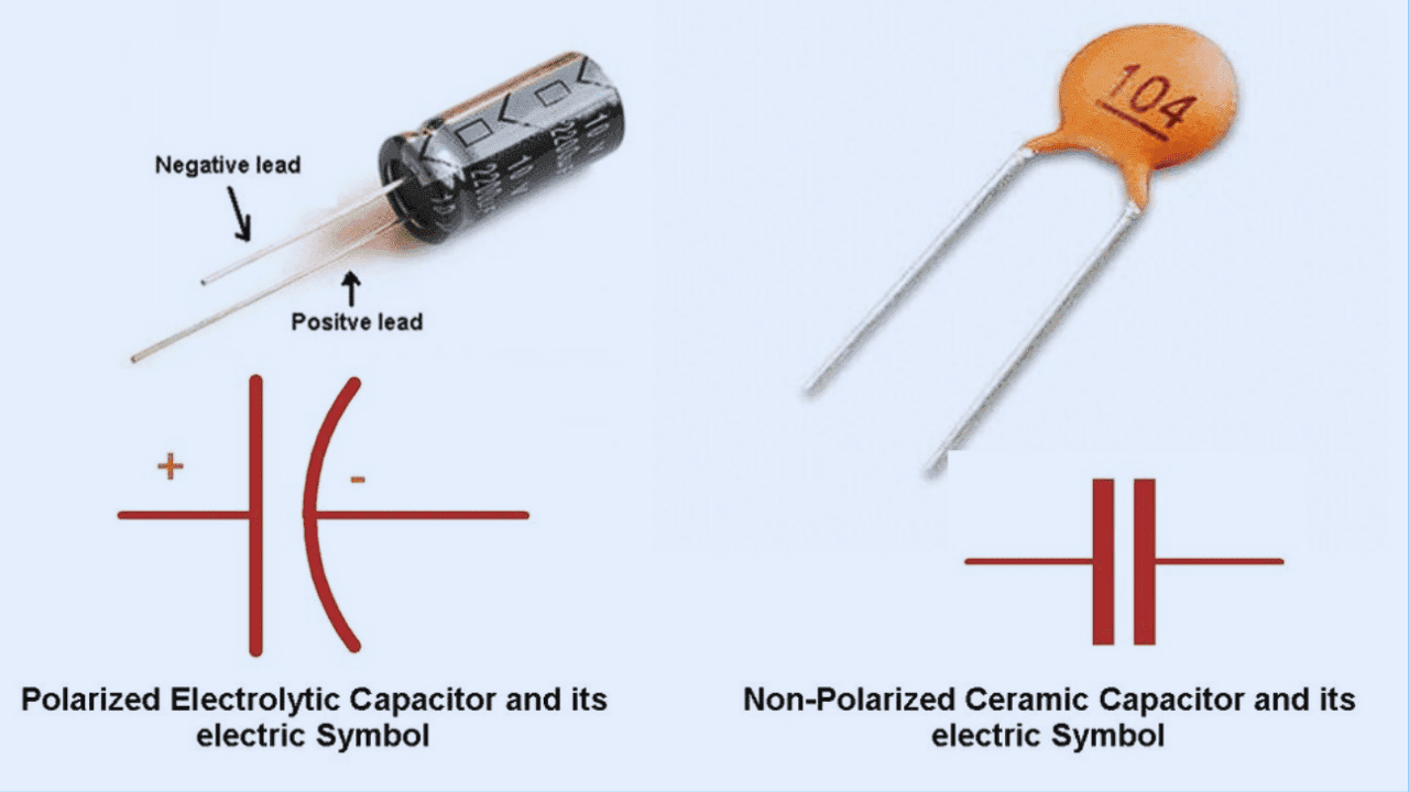 Electrolytic Capacitor vs Ceramic Capacitor: Uncover the Shocking Differences | 2 Types of Capacitors