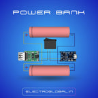 21700 5000mAh Rechargeable Lithium Ion Battery - 3.7 v li ion battery 5000mah, 5000mah lithium ion battery, Pack of 1 for High-Drain Devices