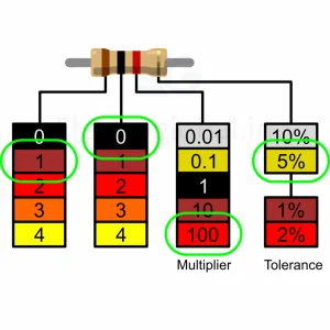 1k resistor color code