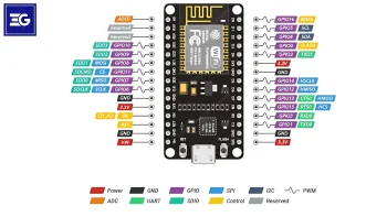 nodemcu price