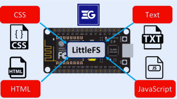 nodemcu what is