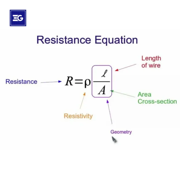 Ohm's Law Circuit Example