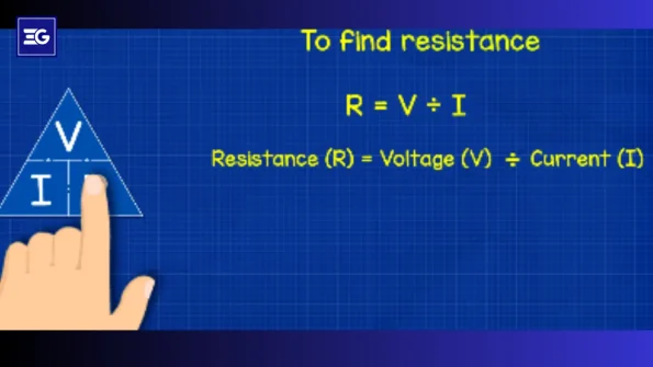 Ohm’s Law circuit