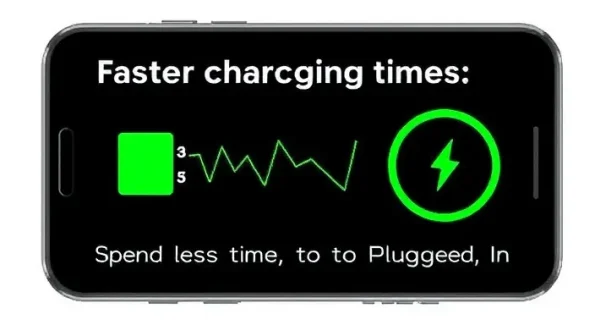 different kinds of battery